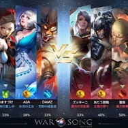 リアルプレイヤーと対戦&協力!『War Song』配信スタート─『KOF‘97』八神庵をゲットしよう