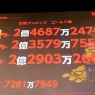 『デスティニーチャイルド』、「初音ミク」とのコラボ決定!制作秘話も語られたファンミーティングレポ