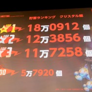 『デスティニーチャイルド』、「初音ミク」とのコラボ決定!制作秘話も語られたファンミーティングレポ