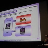 ガンホーが事業説明会を開催[詳報]、コンシューマー事業や『ラグナロク2』について発表