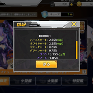 『アズールレーン』×『ネプテューヌ』コラボイベントを特集!攻略ポイントやキャラ排出率は?