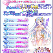 DMM GAMES、『宝石姫 JEWEL PRINCESS』事前登録を開始─メインシナリオを都月景が担当