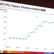 ディー・エヌ・エーが理想とするエンジニアの姿とは？「DeNA TechCon 2018」基調講演レポート
