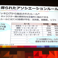 若手エンジニアが語る『逆転オセロニア』を例にしたデータ解析術【DeNA TechCon 2018】