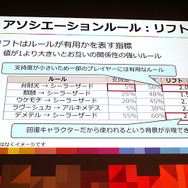 若手エンジニアが語る『逆転オセロニア』を例にしたデータ解析術【DeNA TechCon 2018】