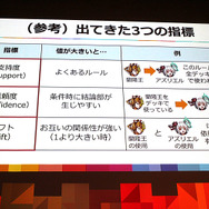 若手エンジニアが語る『逆転オセロニア』を例にしたデータ解析術【DeNA TechCon 2018】