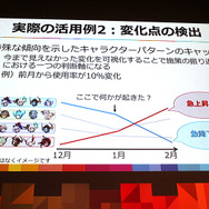 若手エンジニアが語る『逆転オセロニア』を例にしたデータ解析術【DeNA TechCon 2018】