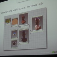 【GDC 2009】6000体のゾンビを画面に登場させるには・・・?『デッドライジング2』のメイキング