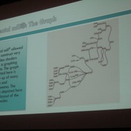 【GDC 2009】6000体のゾンビを画面に登場させるには・・・?『デッドライジング2』のメイキング