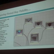 【GDC 2009】6000体のゾンビを画面に登場させるには・・・?『デッドライジング2』のメイキング