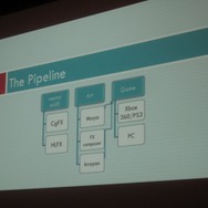 【GDC 2009】6000体のゾンビを画面に登場させるには・・・?『デッドライジング2』のメイキング