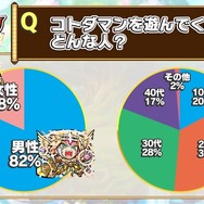 『共闘ことばRPG コトダマン』公式生放送まとめ―開発時のラフ画像なども公開!