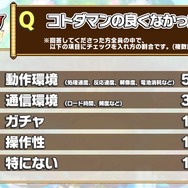 『共闘ことばRPG コトダマン』公式生放送まとめ―開発時のラフ画像なども公開!