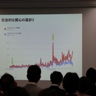 ゲームを通してプログラミングを学べる「QUREO（キュレオ）」ーー事業者説明会からみる「プログラミング学習」の今とは？