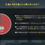 『ドールズオーダー』事前登録者数5万人突破！新ドール「トリスタン(CV.佐藤あずさ)」の情報も公開