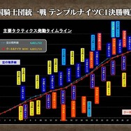『オルサガ』「Re:ゼロ」コラボの詳細や3月の新イベントに関する情報が公開!「オルタンシア国営放送」まとめ