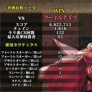 『オルサガ』「Re:ゼロ」コラボの詳細や3月の新イベントに関する情報が公開!「オルタンシア国営放送」まとめ