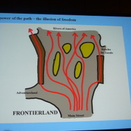 【GDC 2009】ディズニーランドに学ぶゲームデザイン