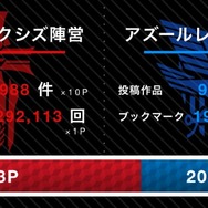 『アズールレーン』イラストコンテストの結果が発表！最優秀賞はゲーム内のロード画面に登場予定