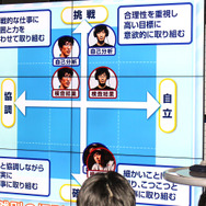 ゲームと共に生き、働くとはどういうことか？「TOPANGA就活準備講座」聴講レポート