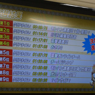 『モンハン：ワールド』編集部の5期団を連れてメディア大会へ参加してきた【レポート】