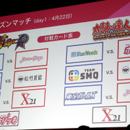 女性タレント×e-Sports！華やかな「EQリーグ」開催が宣言された記者発表会レポート