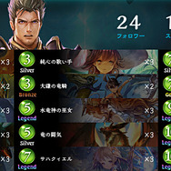 新たな王者はみずせ選手！『シャドウバース』の決勝戦が白熱した「RAGE 2018 Spring」【レポート】