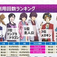 『Ｄ×２ 真・女神転生 リベレーション』大型アップデートの詳細が判明！ 新種族「霊鳥」を追加、オートクエストも実装