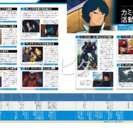 カミーユ・ビダン×ぴあ」3月28日より発売―「天性のニュータイプ