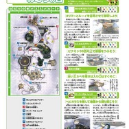 Wiiであそぶセレクションのゲームは、この1冊で完全攻略！「Wiiであそぶセレクション 楽しむガイド」