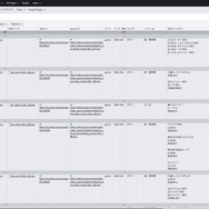 ミクシィXFLAG スタジオに訊くゲーム開発現場での“業務効率化”－我々が『SHOTGUN』を導入したワケ【インタビュー】