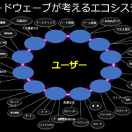 「LFS 池袋 esports Arena」が4月15日にグランドオープン！PC100台＆防音ボックス室を備えた都内最大級のe-Sports施設