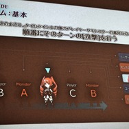 4人でわいわい共闘プレイが楽しい！ターン制RPG『クロノ ブリゲード』完成披露の宴レポ