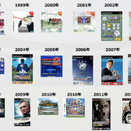 『サカつくRTW』先行プレイレポ―進化と継承を見事に果たしたシリーズ最新作に興奮！