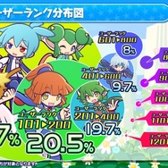 『ぷよクエ』×「BLEACH」コラボ開催も発表!5周年記念生放送まとめ