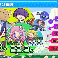 『ぷよクエ』×「BLEACH」コラボ開催も発表!5周年記念生放送まとめ