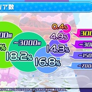 『ぷよクエ』×「BLEACH」コラボ開催も発表!5周年記念生放送まとめ