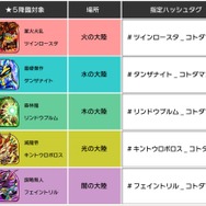 『コトダマン』200万DL突破記念イベントの開催が決定!「虹のコトダマ」大量獲得のチャンス