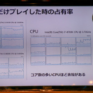 『PUBG』快適プレイに最適なPC構成とは？DeToNatorも登場した「PUBG自作ゲーミングPCイベント」レポ