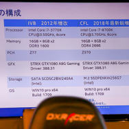 『PUBG』快適プレイに最適なPC構成とは？DeToNatorも登場した「PUBG自作ゲーミングPCイベント」レポ