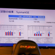 『PUBG』快適プレイに最適なPC構成とは？DeToNatorも登場した「PUBG自作ゲーミングPCイベント」レポ