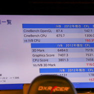 『PUBG』快適プレイに最適なPC構成とは？DeToNatorも登場した「PUBG自作ゲーミングPCイベント」レポ