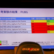 『PUBG』快適プレイに最適なPC構成とは？DeToNatorも登場した「PUBG自作ゲーミングPCイベント」レポ