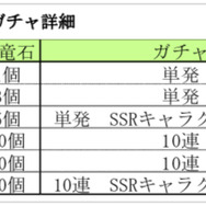 『ポポロクロイス物語~ナルシアの涙と妖精の笛』配信開始ーピエトロ王子の冒険がスマホで始まる