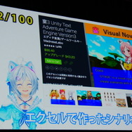 Unity Asset大使のバーチャルユーチューバー・電脳少女シロがオススメアセット100種類を大紹介！【Unite Tokyo 2018】