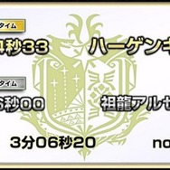 『モンハン：ワールド 』「狩王決定戦2018仙台大会」5月13日開催！最速ハンターの頂点を目指せ！