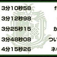 『モンハン：ワールド 』「狩王決定戦2018仙台大会」5月13日開催！最速ハンターの頂点を目指せ！