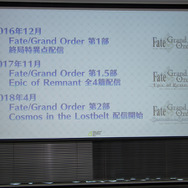 『FGO』塩川洋介氏がクリエイティブプロデューサーに就任―「ゲーム外を制する者が、ゲームを制す」その意味とは