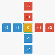 “0”を目指す数学パズル『0 -zero-』配信開始！ ユーザーのひらめきを心地よく刺激