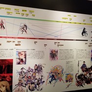 人気2タイトルが初の合同イベントを開催！「ファンキル・タガタメサミット in 神戸」フォトレポート